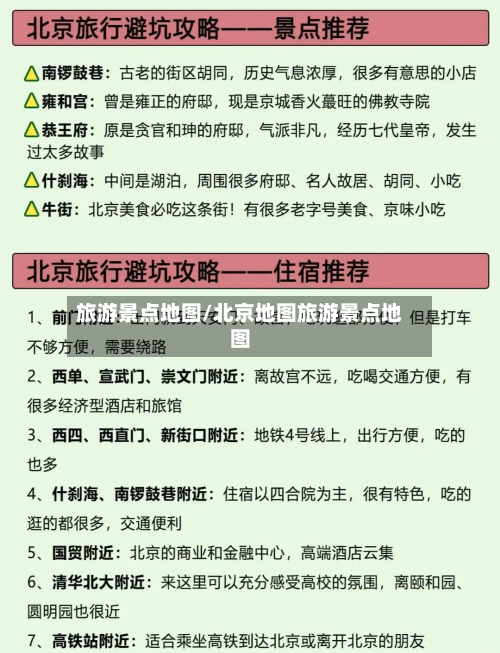 旅游景点地图/北京地图旅游景点地图