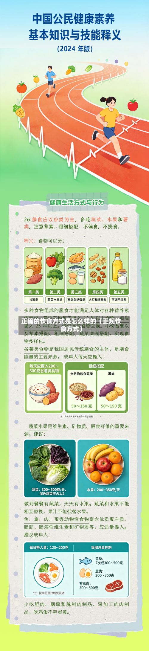 正确的饮食方式是怎么样的（正规饮食方式）