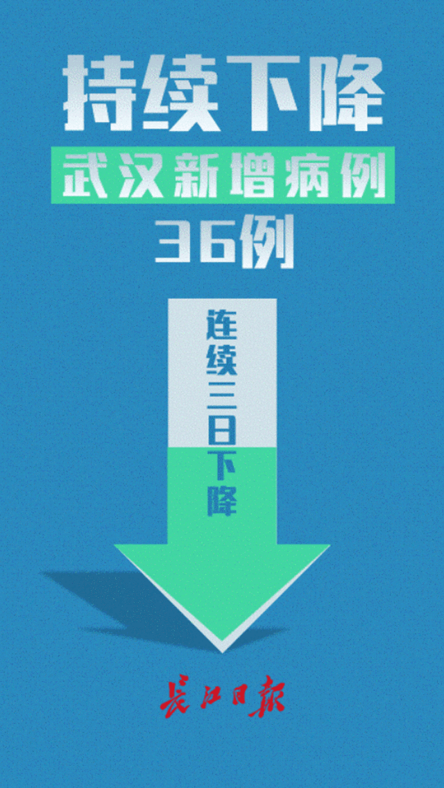 海外各地区疫情动态/海外各国疫情最新消息