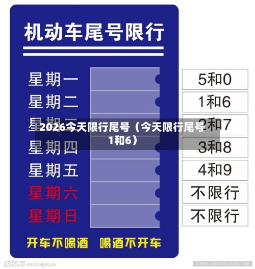2026今天限行尾号（今天限行尾号1和6）