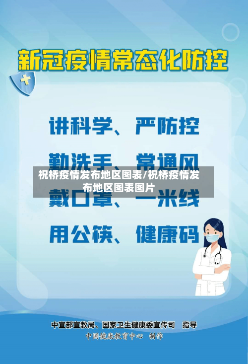 祝桥疫情发布地区图表/祝桥疫情发布地区图表图片