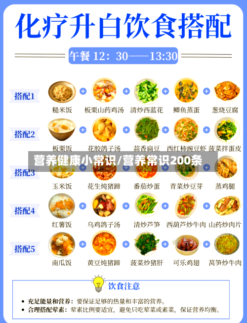 营养健康小常识/营养常识200条