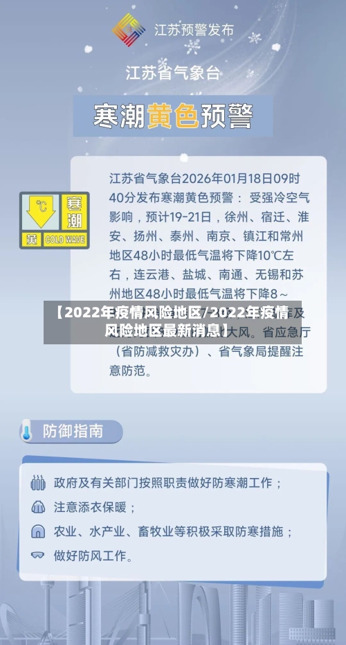 【2022年疫情风险地区/2022年疫情风险地区最新消息】