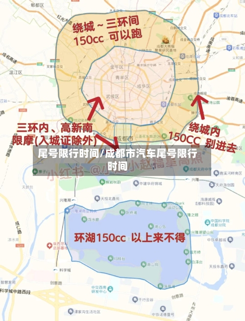 尾号限行时间/成都市汽车尾号限行时间