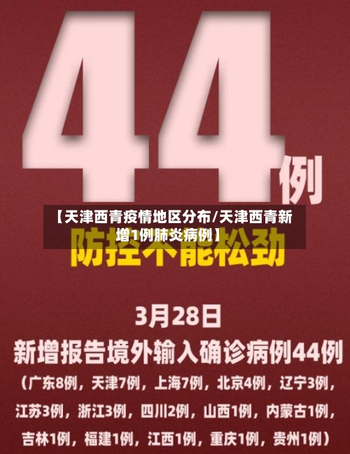 【天津西青疫情地区分布/天津西青新增1例肺炎病例】