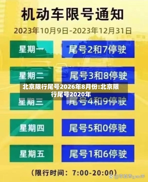 北京限行尾号2026年8月份:北京限行尾号2020年