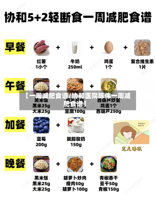 【一周减肥食谱/协和医院陈伟一周减肥食谱】
