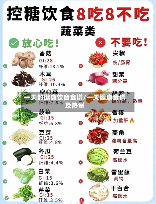 一天的健康饮食食谱/一天健康食谱及热量