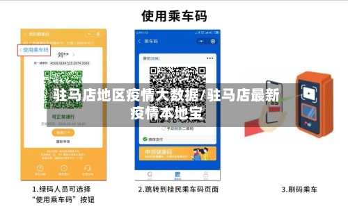 驻马店地区疫情大数据/驻马店最新疫情本地宝