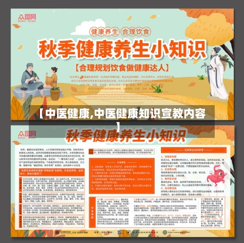 【中医健康,中医健康知识宣教内容】