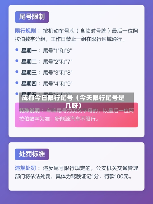 成都今日限行尾号（今天限行尾号是几呀）