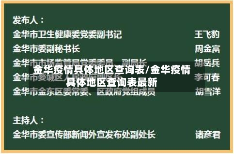 金华疫情具体地区查询表/金华疫情具体地区查询表最新