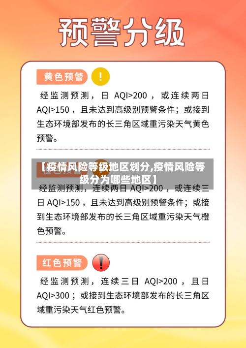 【疫情风险等级地区划分,疫情风险等级分为哪些地区】