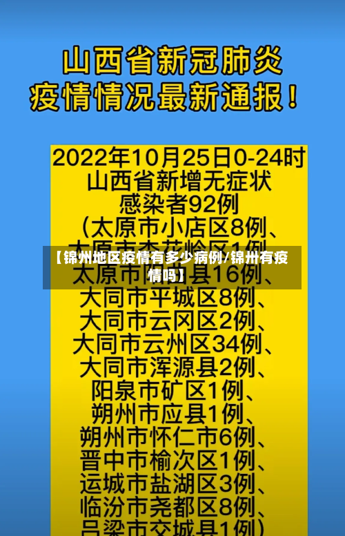 【锦州地区疫情有多少病例/锦卅有疫情吗】