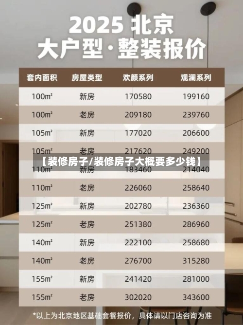 【装修房子/装修房子大概要多少钱】