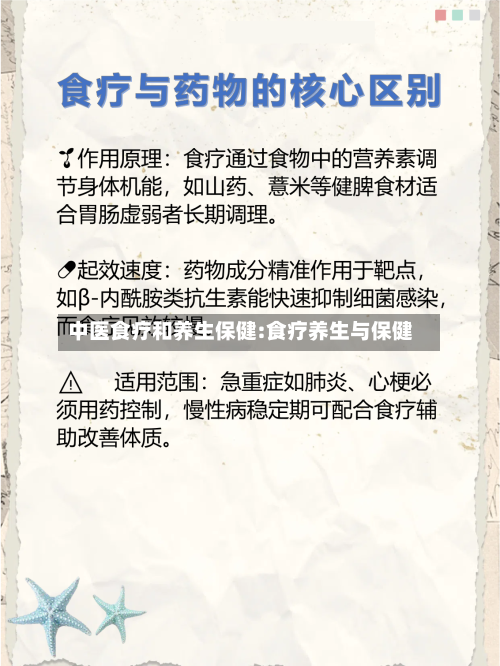 中医食疗和养生保健:食疗养生与保健