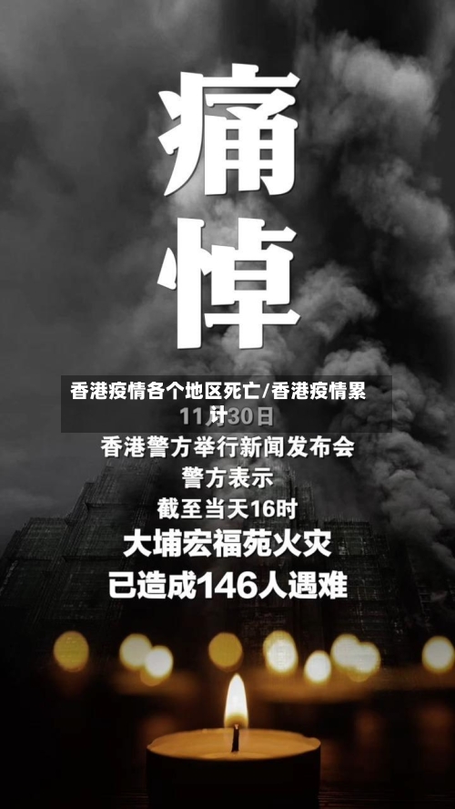香港疫情各个地区死亡/香港疫情累计