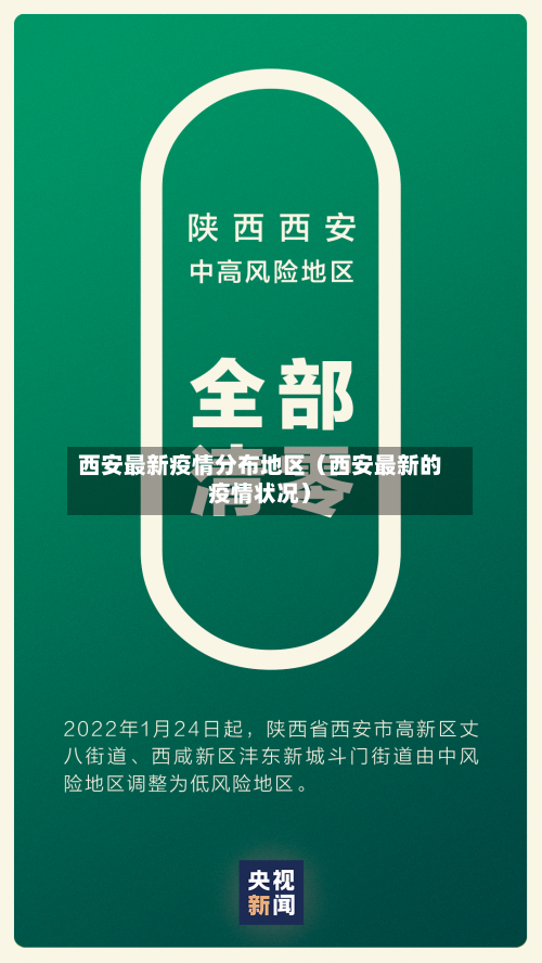 西安最新疫情分布地区（西安最新的疫情状况）