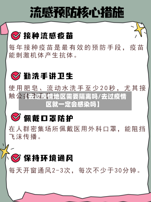 【去过疫情地区需要隔离吗/去过疫情区就一定会感染吗】-第1张图片