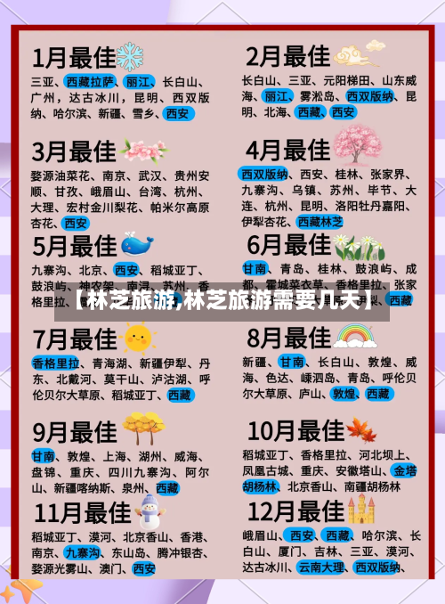 【林芝旅游,林芝旅游需要几天】