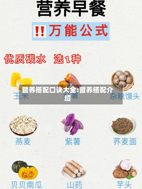 营养搭配口诀大全:营养搭配介绍