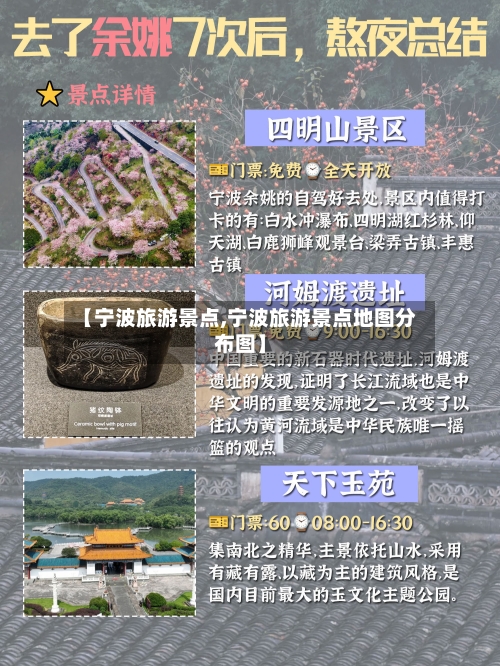 【宁波旅游景点,宁波旅游景点地图分布图】