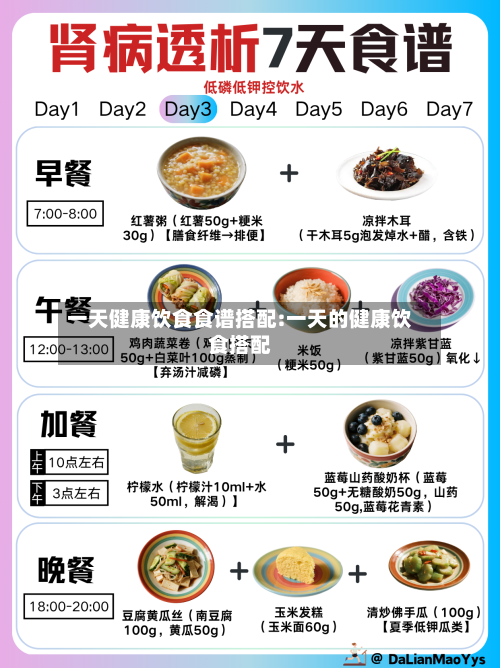 一天健康饮食食谱搭配:一天的健康饮食搭配