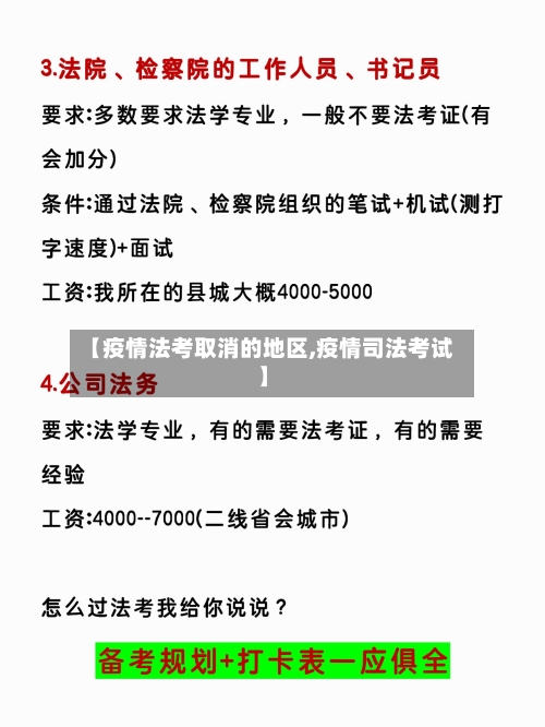 【疫情法考取消的地区,疫情司法考试】