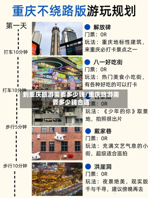 到重庆旅游需要多少钱/重庆旅游需要多少钱合适