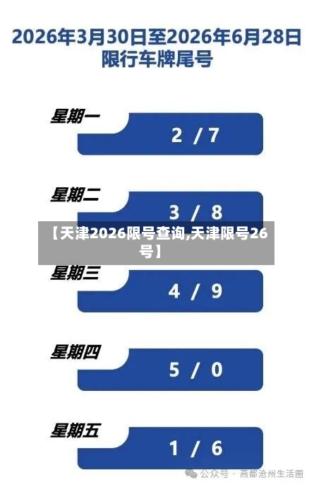 【天津2026限号查询,天津限号26号】
