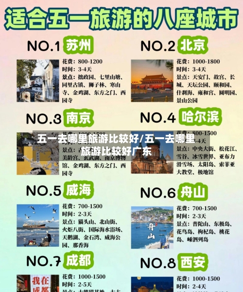 五一去哪里旅游比较好/五一去哪里旅游比较好广东