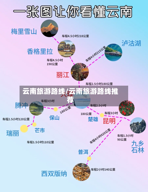云南旅游路线/云南旅游路线推荐