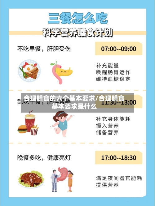 合理膳食的六个基本要求/合理膳食基本要求是什么