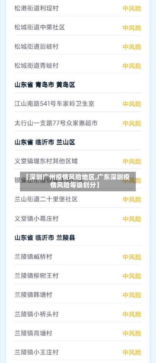 【深圳广州疫情风险地区,广东深圳疫情风险等级划分】