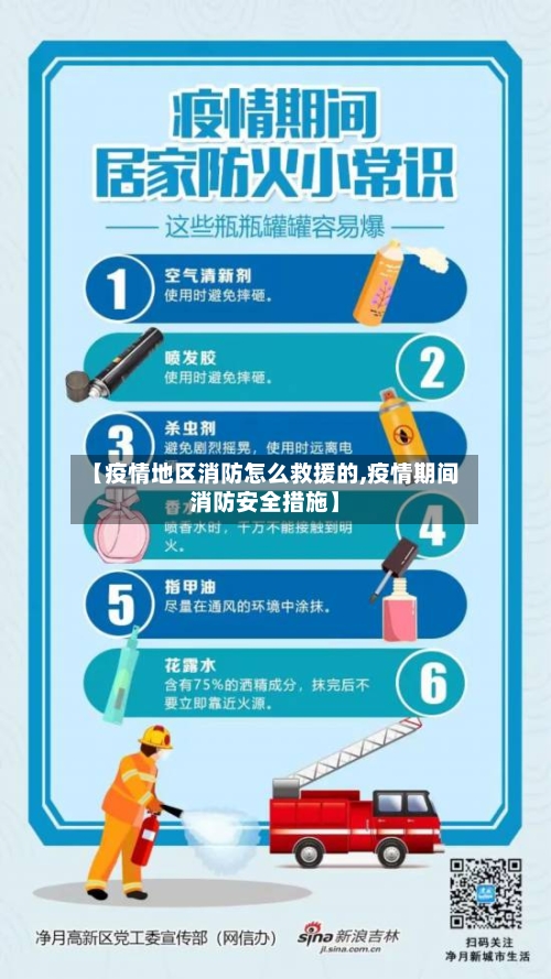 【疫情地区消防怎么救援的,疫情期间消防安全措施】