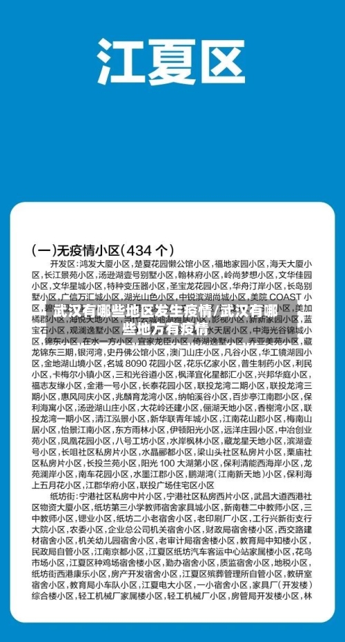 武汉有哪些地区发生疫情/武汉有哪些地方有疫情