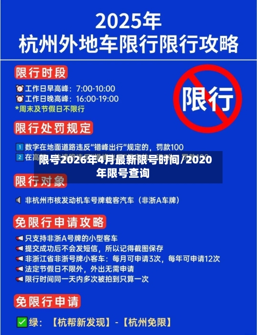 限号2026年4月最新限号时间/2020年限号查询