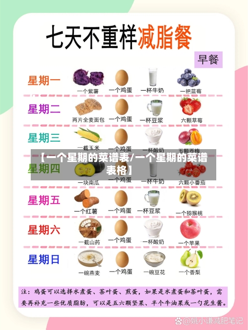 【一个星期的菜谱表/一个星期的菜谱表格】
