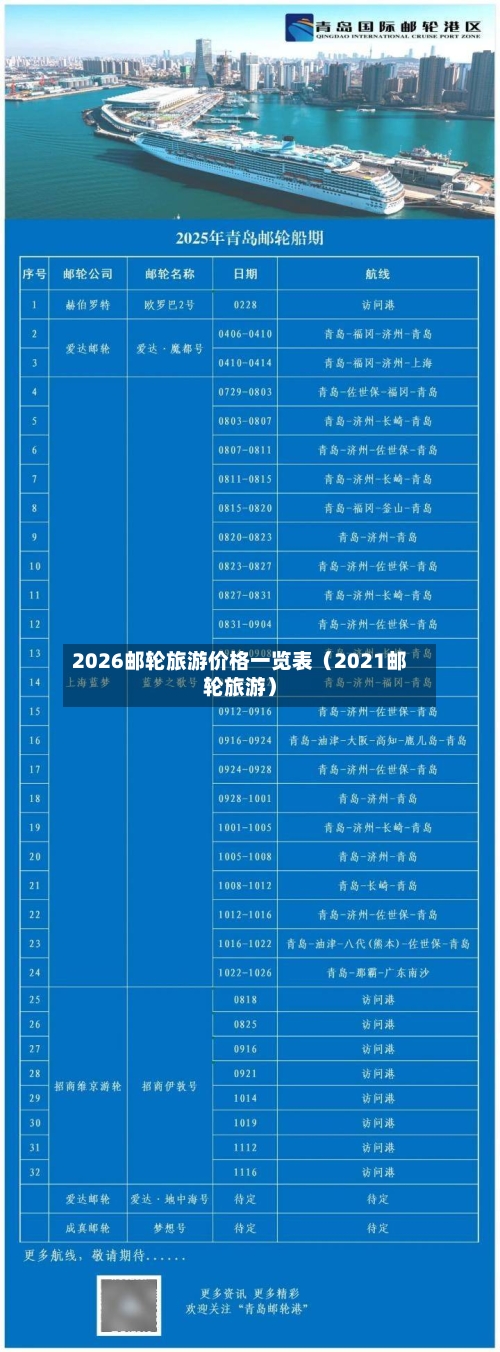 2026邮轮旅游价格一览表（2021邮轮旅游）