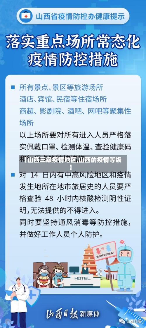 【山西三级疫情地区,山西的疫情等级】