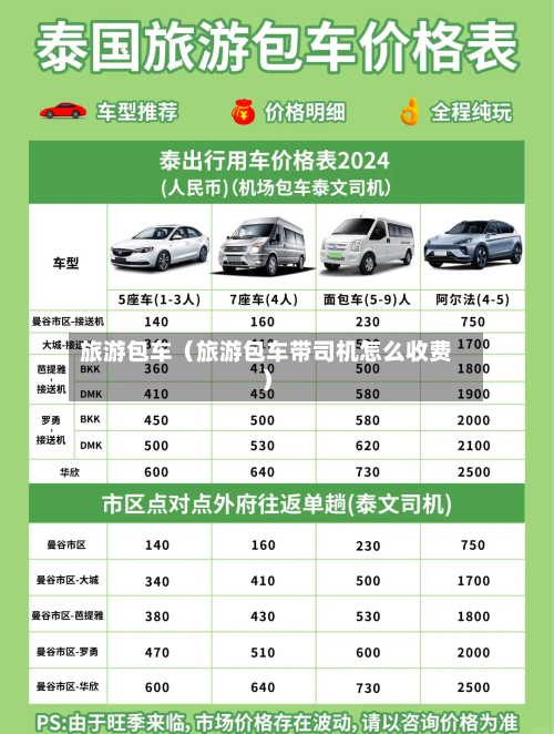 旅游包车（旅游包车带司机怎么收费）