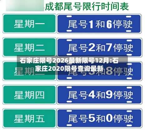 石家庄限号2026最新限号12月:石家庄2020限号查询最新