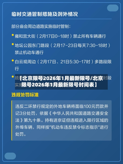 【北京限号2026年1月最新限号/北京限号2026年1月最新限号时间表】