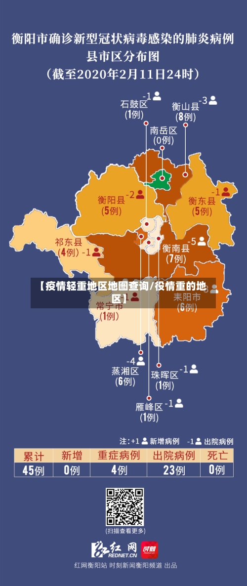 【疫情轻重地区地图查询/役情重的地区】