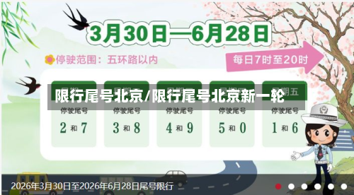 限行尾号北京/限行尾号北京新一轮