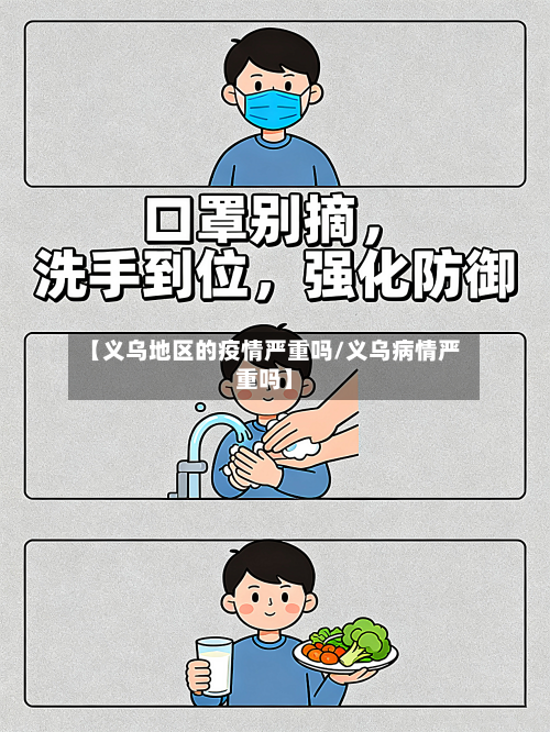 【义乌地区的疫情严重吗/义乌病情严重吗】