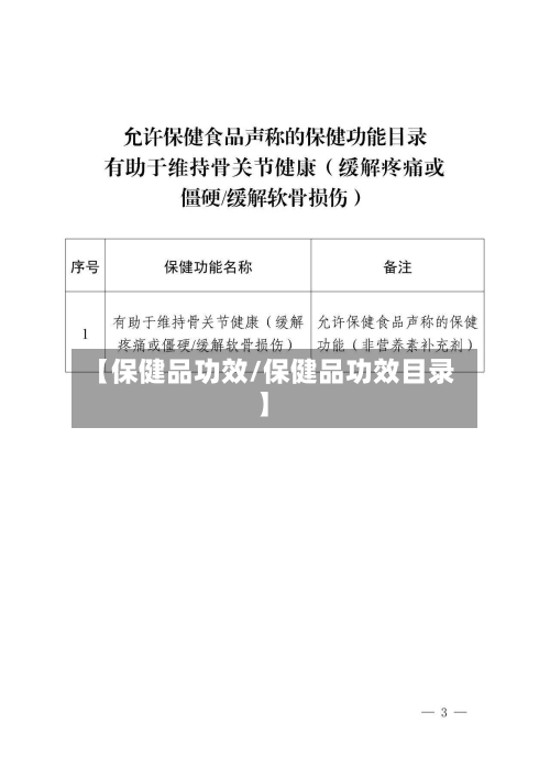 【保健品功效/保健品功效目录】