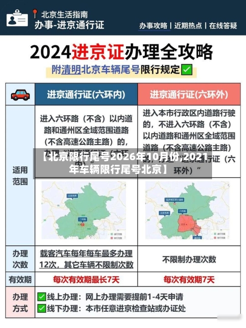 【北京限行尾号2026年10月份,2021年车辆限行尾号北京】