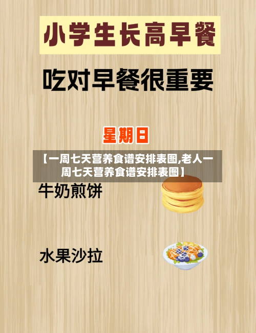 【一周七天营养食谱安排表图,老人一周七天营养食谱安排表图】