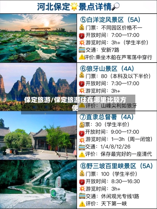 保定旅游/保定旅游住在哪里比较方便
